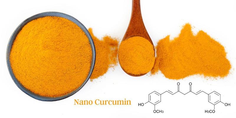 Nghệ Nano Curcumin là gì?
