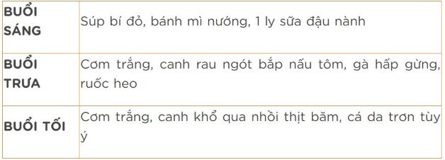 Thực đơn 7 bổ dưỡng, lợi sữa để mẹ sau sinh không còn thắc mắc sau sinh nên ăn gì