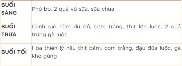 Thực đơn 6 bổ dưỡng, lợi sữa cho mẹ sau sinh