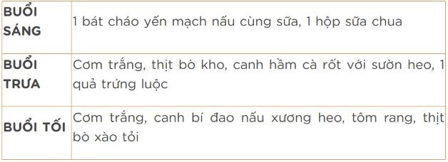 Thực đơn 5 bổ dưỡng, lợi sữa cho mẹ sau sinh