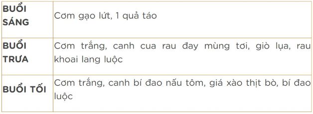 Thực đơn 2 bổ dưỡng, lợi sữa cho mẹ sau sinh
