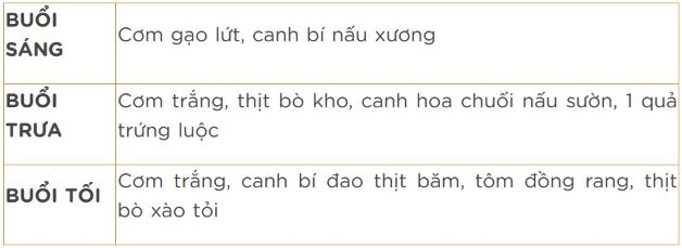 Thực đơn 3 bổ dưỡng, lợi sữa cho mẹ sau sinh