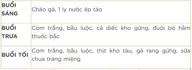Thực đơn 1 bổ dưỡng, lợi sữa để mẹ không còn thắc mắc sau sinh nên ăn gì